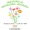 plant a flower event